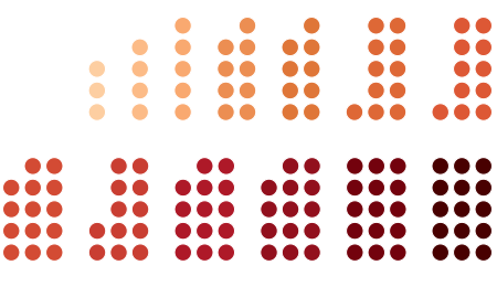 graph_financial