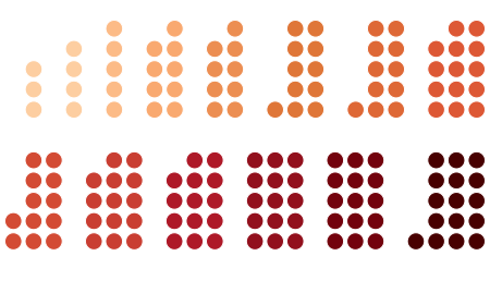 graph_financial